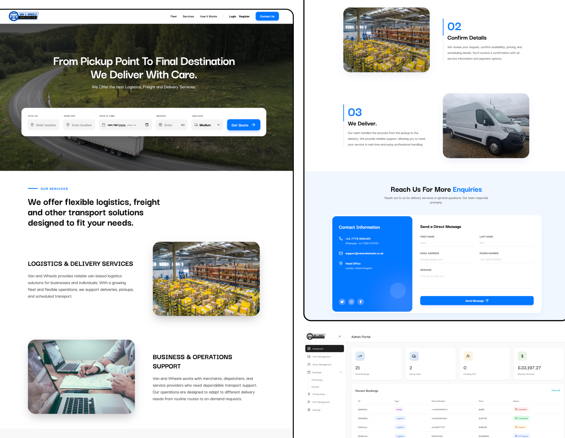 Project Van & Wheels visualization